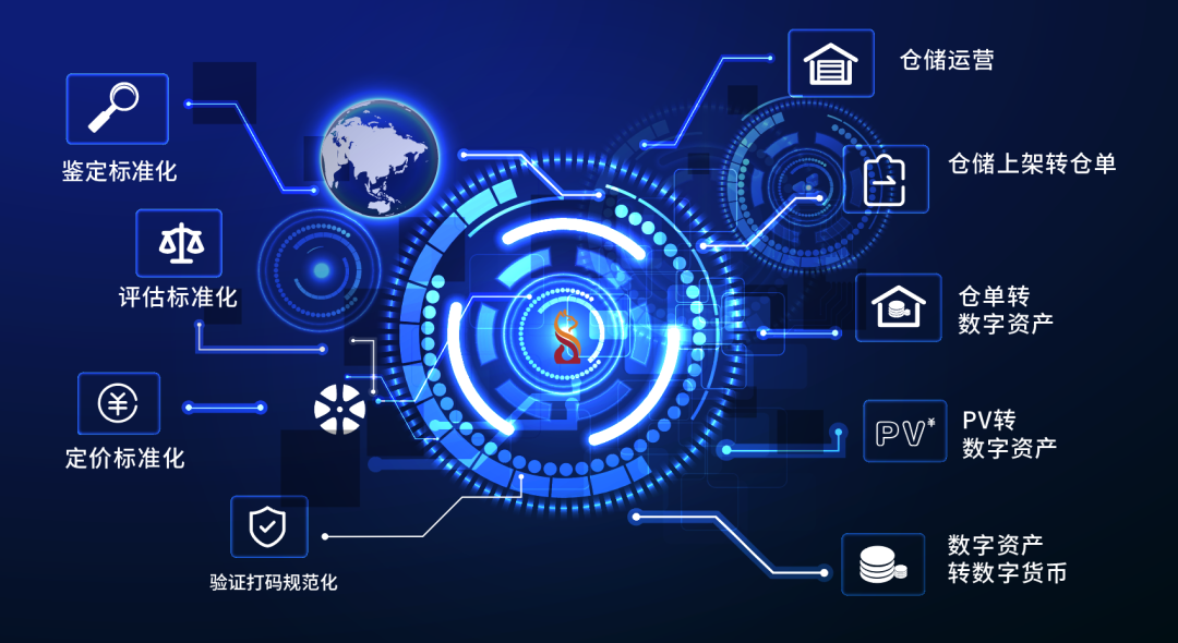 易交易受邀参加第十二届中国投资学年会暨投资学科建设研讨会(图1)