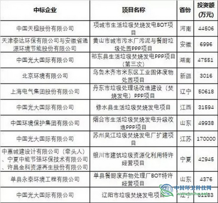 买球官方网站：废品回收、黄金回收、大宗货品地磅称重暗藏猫腻“违规秤”再现市场！(图1)