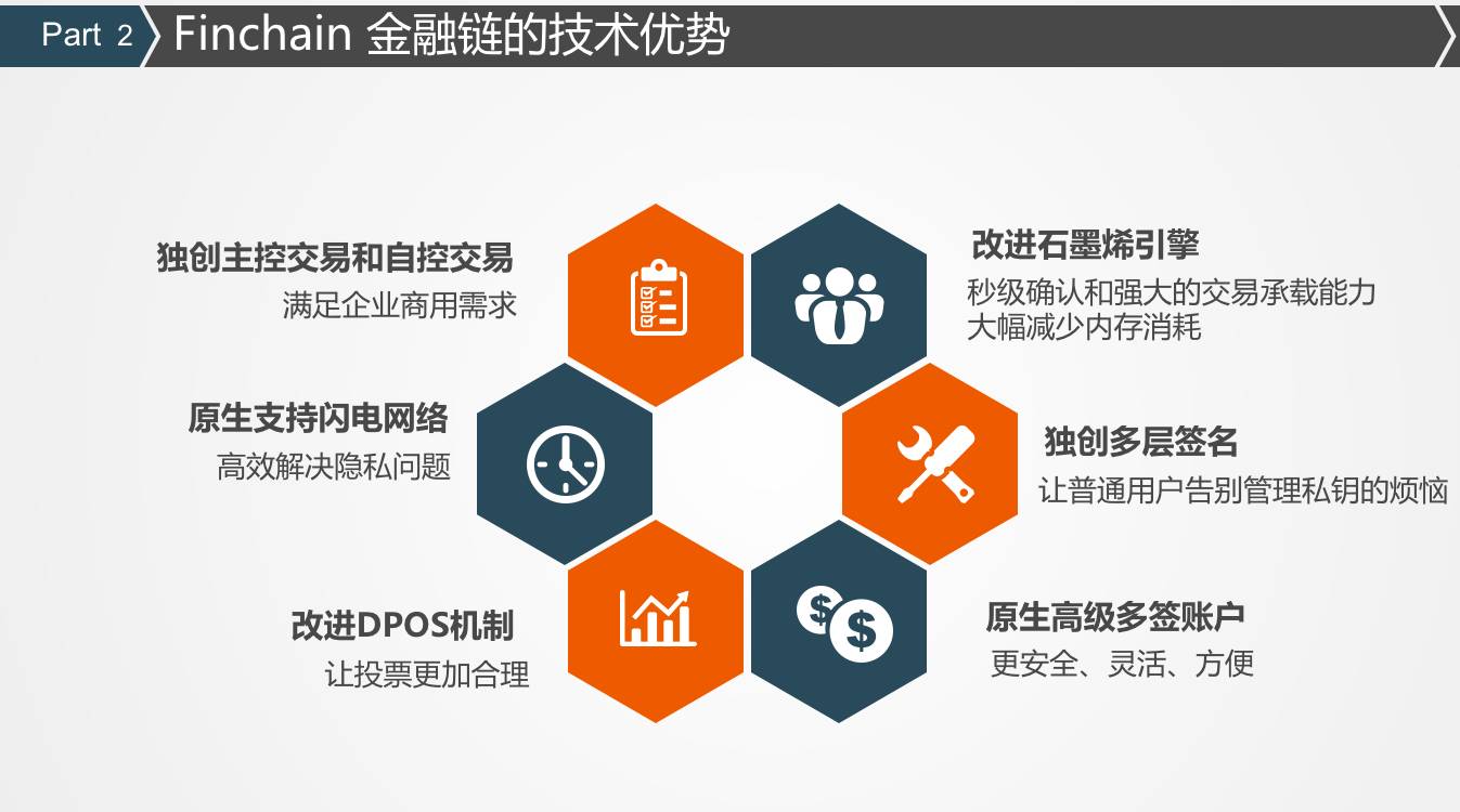 买球官方网站:从互联网券商到AI券商:东方财富证券的数字金融进化论(图1)