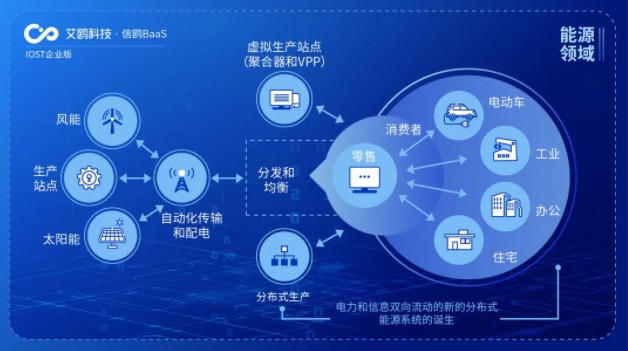 湘财证券科技先行以数字化构建券商转型新标杆(图1)