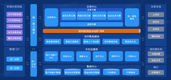买球股份有限公司:“十五五”规划布局丨夯实地球系统数据基础赋能气象数字化智能化(图1)
