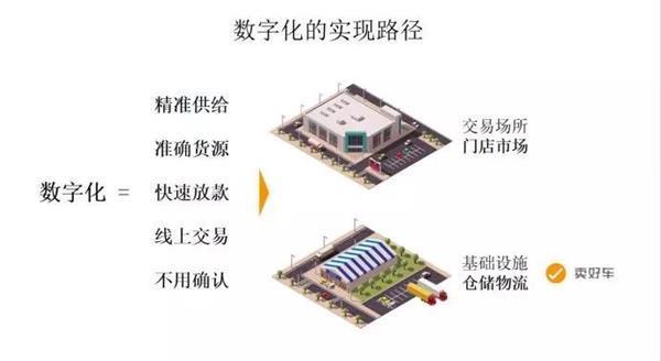 大宗商品跨境交易直通平台：探索国家间贸易数字化新路(图1)